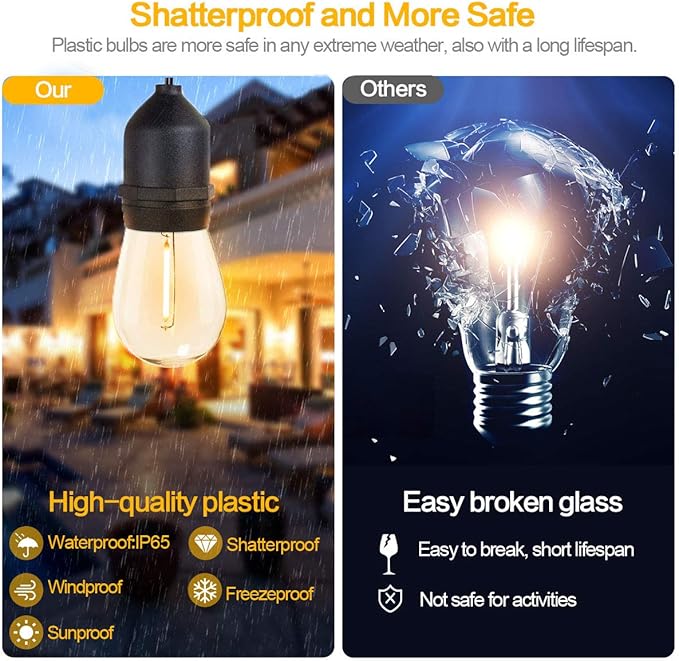Outdoor String Lights LED 100FT Commercial Grade Heavy Duty Light String Lights with 30 Sockets 32 Shatterproof Plastic Bulbs Include 2 Spare S14 Dimmable Edison Bulbs Patio Market Cafe Light