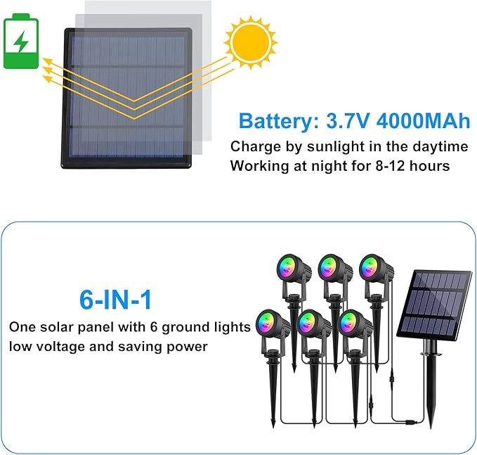 Halloween Solar Spot Lights Outdoor, Solar Color Changing RGB Landscape Lighting Waterproof Auto ON/Off Adjustable Garden Lights for Yard, Garden, Driveway, Pool, Lawn (6-in-1)