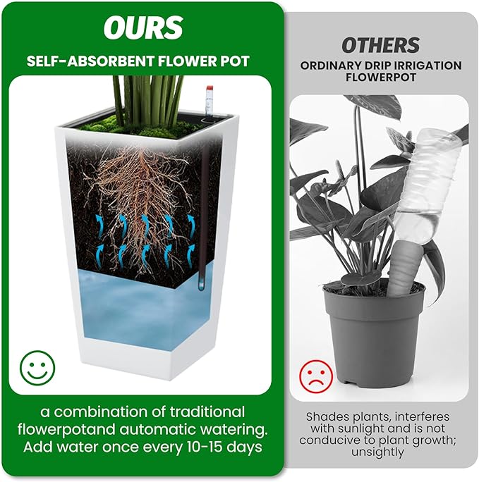 16" Tall Planters Set of 2, Outdoor＆Indoor Black Planter Pots, High Front Porch Planter Pots with Drainage Holes＆Water Level Monitor＆Inner Bucket, Automatic Watering,White