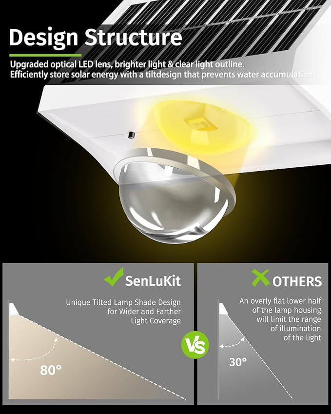 Solar Fence Lights Outdoor Waterproof High Brightness LED Spot Lens Deck Lights 7 Mode Warm & Cool White RGB Solar Powered Wall Lighting Decor for Outside Patio Step Backyard Railing - 12 Pack(White)