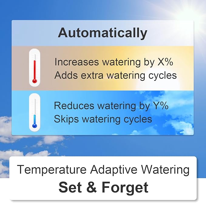 LinkTap D1 Wireless Water Timer & Gateway, 2 Zone Smart Hose Faucet Timer, Built-in Flow Meters, Real-Time Fault Detection & Notification, Weather Adaptive, Better Range Than WiFi, IP66, 2-Yr Warranty
