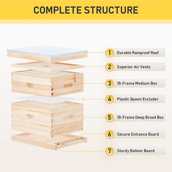 CREWORKS Bee Hive Boxes 10 Frame Langstroth Beehive, Bee Keeping Starter Kit Includes 1 Super Bee Box & 1 Bee Brood Box with Beehive Frames and Foundation, 2 Layers Complete Bee Hive Kit