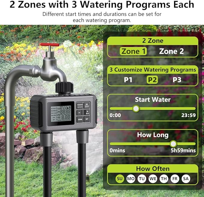 Uzoli SGW07 Sprinkler Timer, Water Timer for Garden Hose, Programmable Hose Timer 2 Outlet with Rain Delay, Manual, Auto System Controller, IP55 Waterproof Drip Irrigation Timer for Yard, Lawn, Pool
