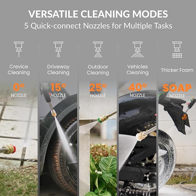 Giraffe Tools Grandfalls Pressure Washer Plus+, Electric Wall Mount Power Washer with 100FT Ultra-Soft Pressure Hoses, 2900PSI, 2.2GPM, 4 Nozzles, Foam Cannon for Cars/Patios, Dark Silver