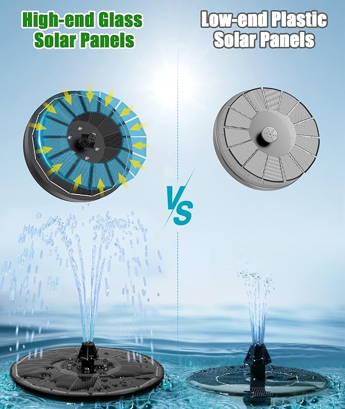 SZMP Solar Water Fountain Upgraded 100% Glass Panel, 3.5W Solar Powered Fountains Built-in 2000 Battery with 7 Nozzle & 4 Fixer, Solar Fountain Pump for Bird Baths, Pond, Outdoor (White)