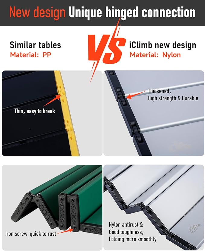 iClimb Ultralight Compact Camping Folding Table with Carry Bag (Reinforced Silver - S)