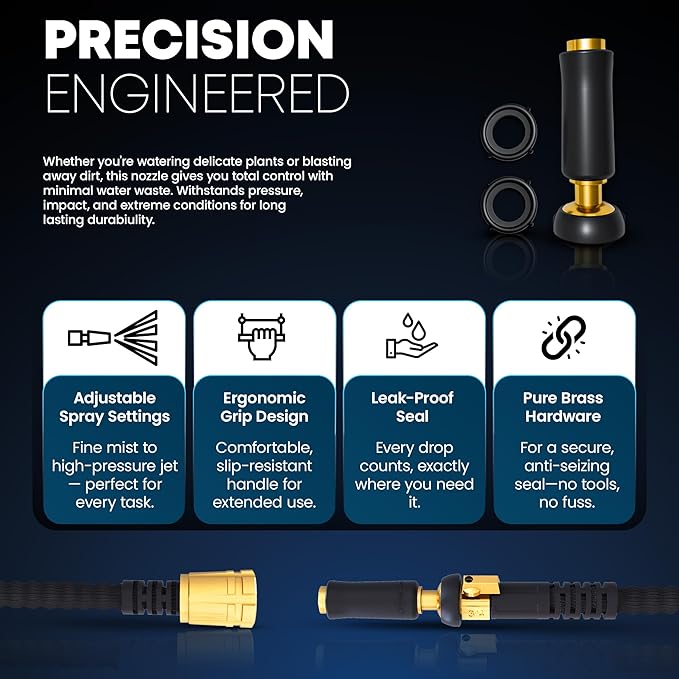 TITAN Flexible Garden Hose 25FT – Ultra Lightweight, Heavy Duty Water Hose with Brass Fittings & Jet Nozzle – Kink-Free, Non-Expanding, Durable Fabric Hose for Yard, Lawn, Car Wash, Outdoor Use