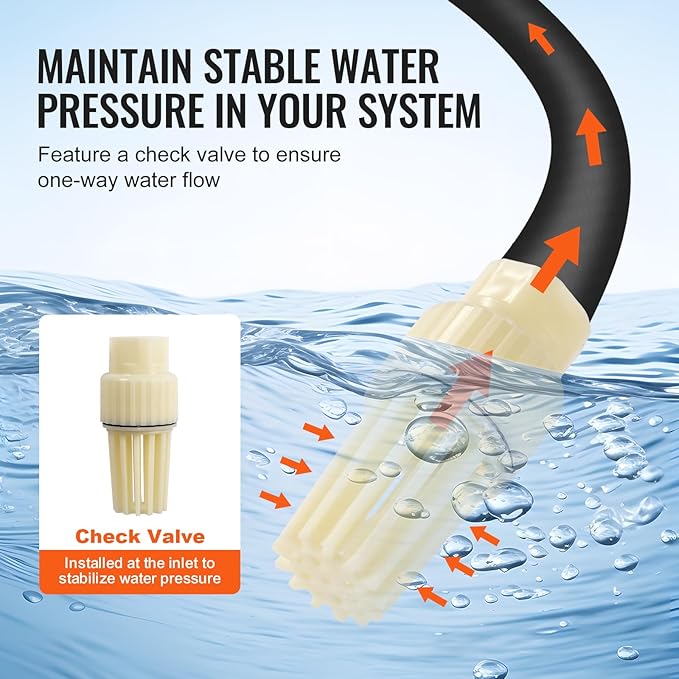 VEVOR 1.6 HP Shallow Well Pump with Pressure Tank, 1320 GPH, Automatic Irrigation Water Booster Pump with 30/50 PSI Pressure Switch for Home Garden Lawn, Certification for Drinking Water Security