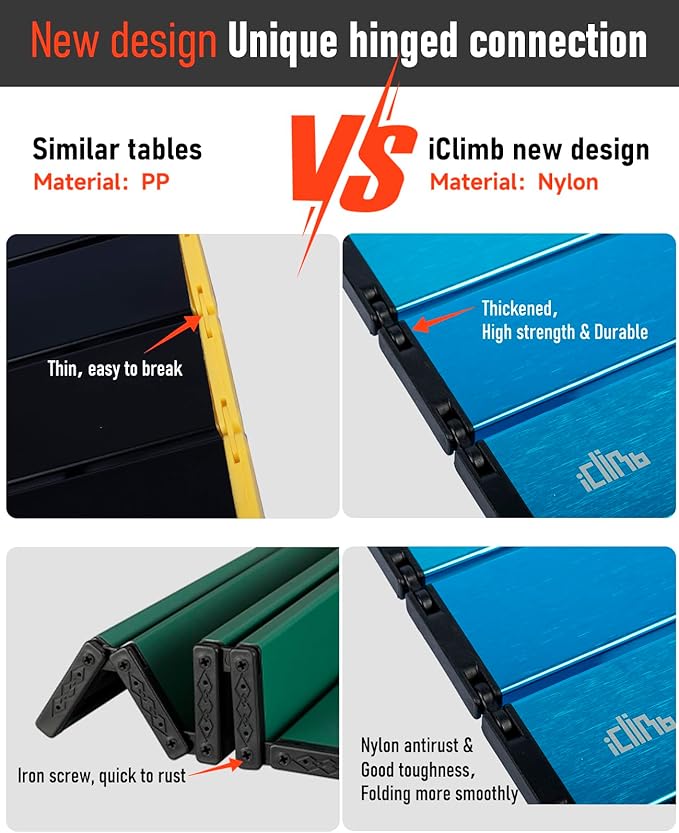 iClimb Ultralight Compact Camping Folding Table with Carry Bag (Reinforced Blue - S)