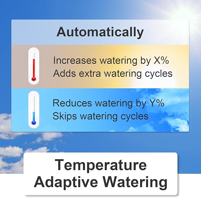 LinkTap ValveLinker & Gateway, Battery Powered Smart Sprinkler/Irrigation Controller, Automatic Rain Skip, Better Range Than WiFi, Compatible with LinkTap Wireless Water Timer, Alexa, IP66 (4-Zone)