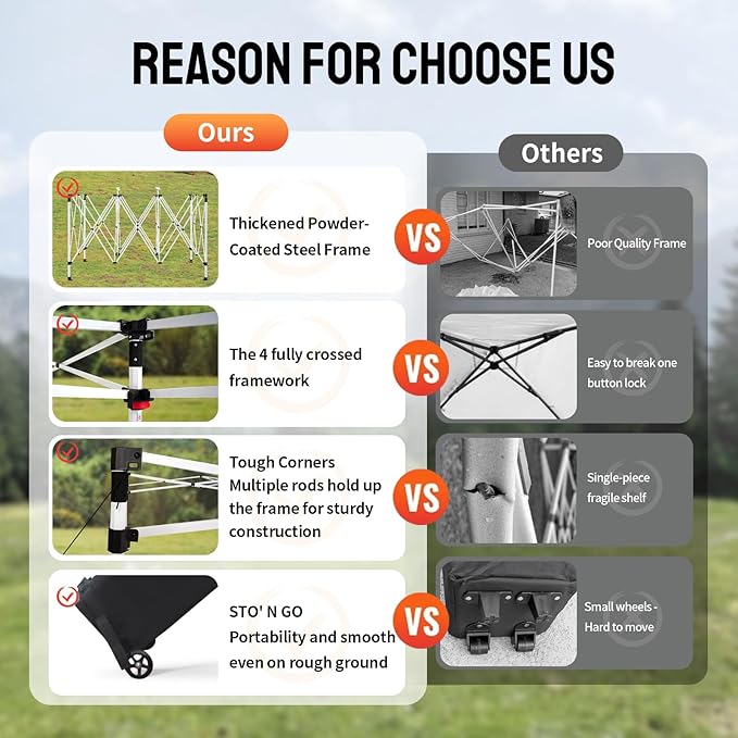 CROWN SHADES 10x15 Pop Up Canopy Tent, Thicken Frame Commercial Heavy Duty Tent, 4 Sidewalls 8 Stakes & 4 Sandbags & 4 Ropes, Outdoor Canopies for Events, Parties,White