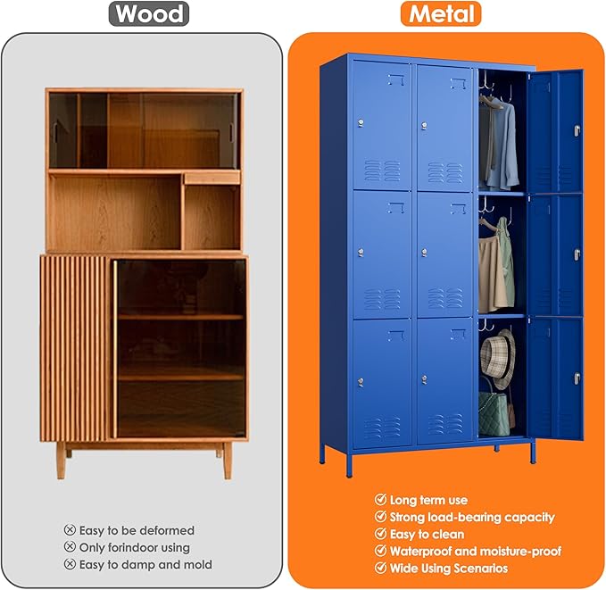 9 Doors Metal Lockers for Employees with 27 Hooks, Storage Locker with Business Card Holder for Office Gym School Bedroom, Assembly Required, Blue