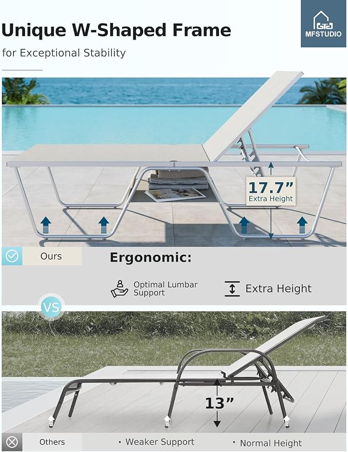 MFSTUDIO Outdoor Chaise Lounge Chairs of 2, Patio Recliner Lounge Chairs with 5 Adjustable Positions, Patio Pool Tanning Lounger Chairs, Textilene, All Weather Use