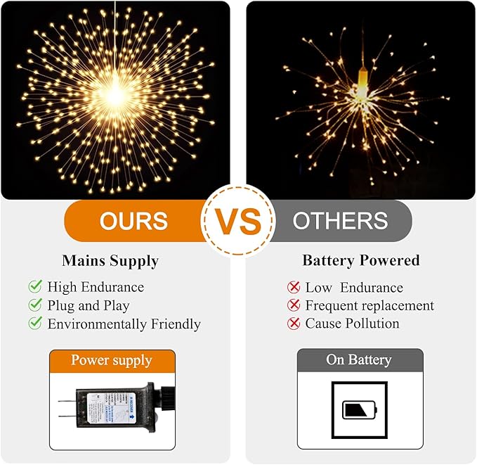 5 Pack Firework String Lights Christmas Lights, 200 LED 8 Modes Hanging Starburst Lights for PartyGarden Decoration (Warm White)