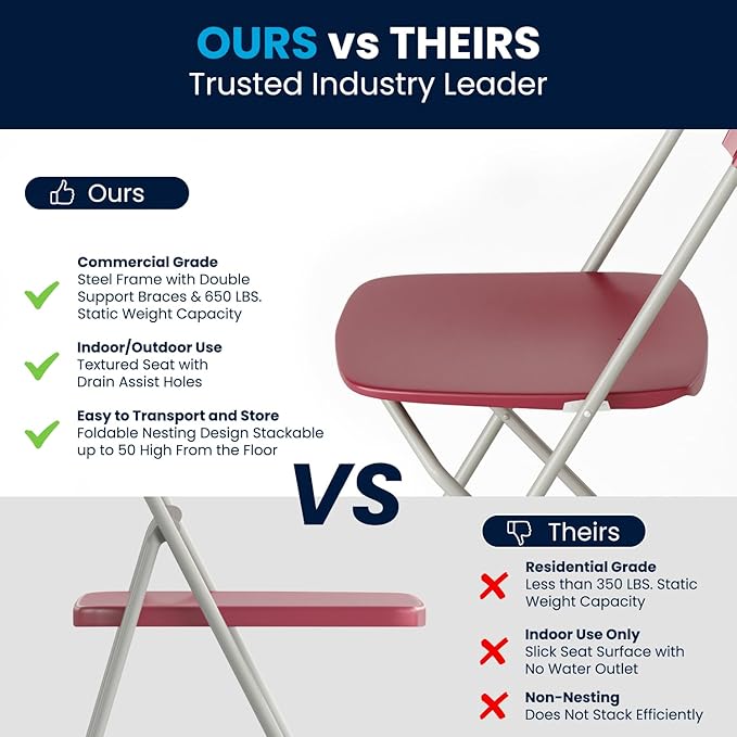 Flash Furniture Hercules Series Plastic Folding Chair - Red - 6 Pack 650LB Weight Capacity Comfortable Event Chair-Lightweight Folding Chair