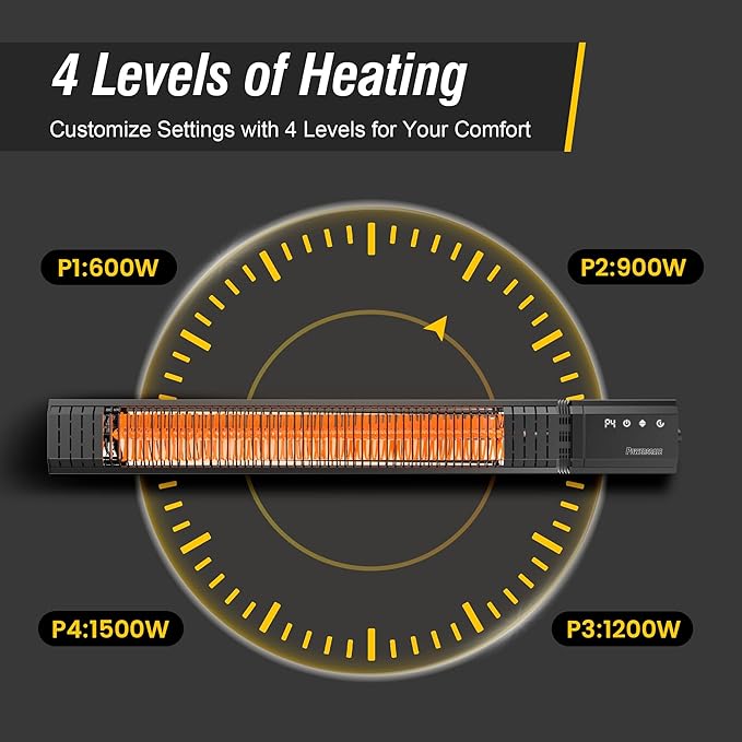 Outdoor Heaters for Patio Electric, 1500W Infrared Heater with Remote, IP65 Waterproof Outdoor Electric Heater for Porch, Garage & Backyard