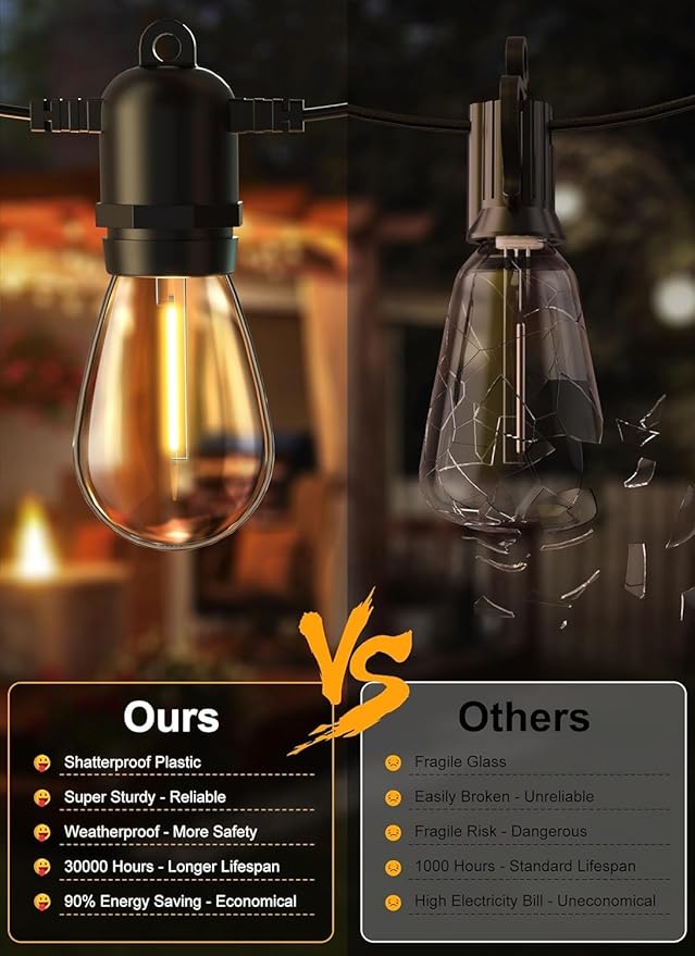 190FT Outdoor String Lights for Patio with 62 Shatterproof S14 Vintage Edison Bulbs, Waterproof Outside Hanging Lights for Backyard Deck Garden Party Xmas Decor, 2700K