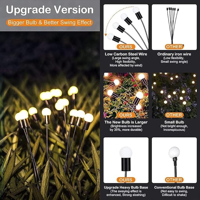 ANTQUE 2 Pack New Upgraded Swaying Starburst Solar Garden Lights, Vibrant Waterproof Outdoor Lights for Yard Patio Pathway Decoration