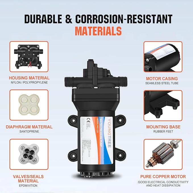 YOUNGTREE RV Fresh Water Pressure Pump 12V 5.5GPM 70PSI, On Demand Self Priming Water Pump 12Volt include 3/4" Garden Hose Adapters for Yacht Agricultural Irrigation Spraying Kitchen