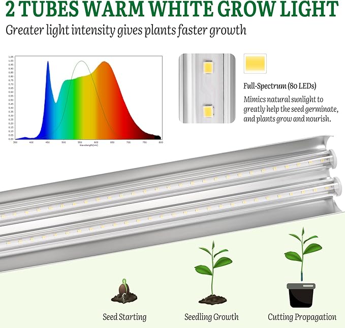 [Upgraded 1020 Size] Soligt Seed Starter Kit with Grow Light and Heat Mat - Strong Seed Starter Tray, 7" Humidity Dome and Grow Light Stand for Seed Starting, Seedling Germinating & Plant Propagating