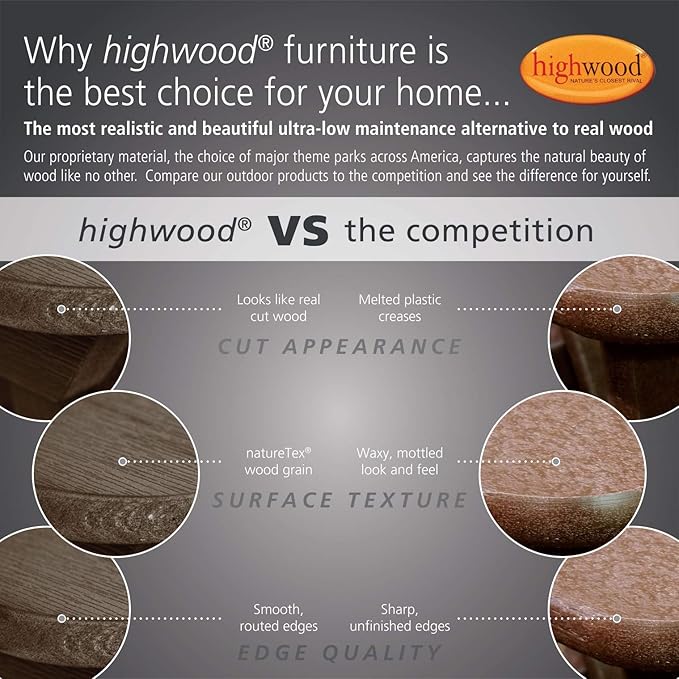 highwood Hometown Picnic Table, 6 Foot, Nanatucket Blue