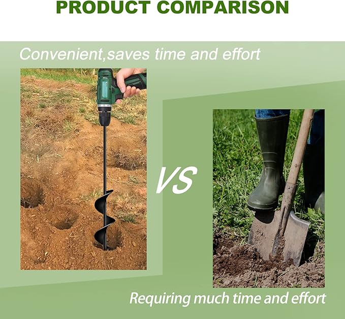 LONGRUN Auger Drill Bit for Planting, Garden Spiral Hole Drill for 3/8” Hex Drive Augers, Solid Shaft Hole Digger Easy Rapid Planter for Planting Trees, Bulbs, Seedlings-2.4"x22.84"