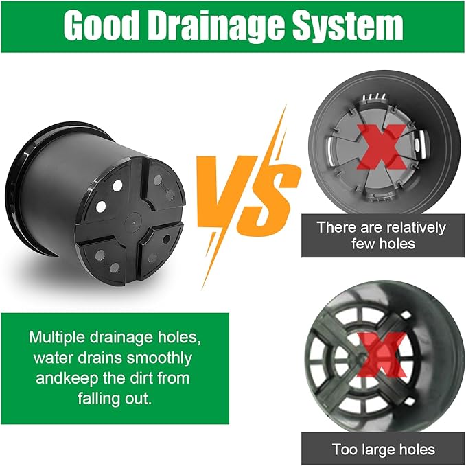 12-Inch Reusable Nursery Pots with Durable Bird Netting Covers for Outdoor/Indoor Plants, 5-Gallon Garden Pots & Bird Netting for Garden Protection Bundle, Gardening Gifts for Women (5-Pack)