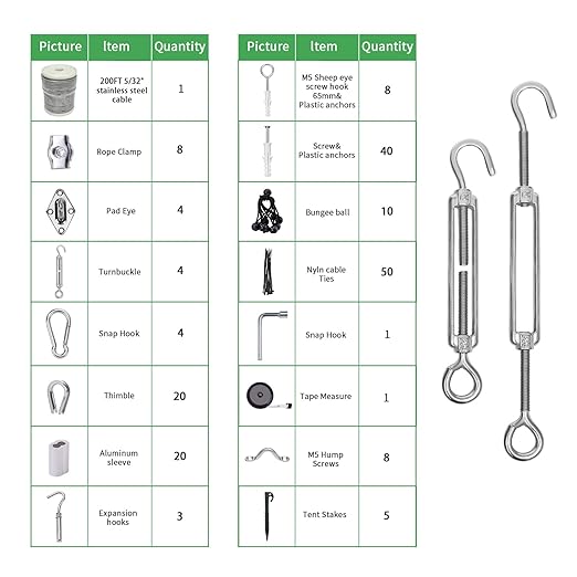 5/32" Wire Cable Rope Kit ，Vinyl Coated 304 Stainless Steel Wire – 200FT 7x7 Strand Cable with Turnbuckles，Shade Sail & Hanging Lights Hardware Kit for Outdoor, Garden,Patio, Crafts,