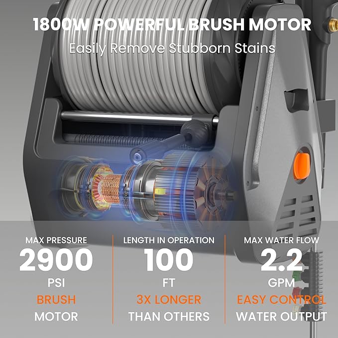 Giraffe Tools Grandfalls Pressure Washer Plus+, Electric Wall Mount Power Washer with 100FT Ultra-Soft Pressure Hoses, 2900PSI, 2.2GPM, 4 Nozzles, Foam Cannon for Cars/Patios, Dark Silver