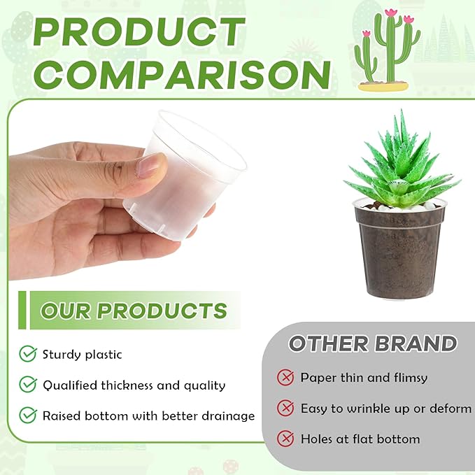 Yaomiao 200 Pcs 2 Inch Clear Mini Plastic Plant Pot Nursery Seedling Pots Seed Starter with Drainage Holes for Indoor Outdoor Garden Succulent Plants Cuttings Transplanting