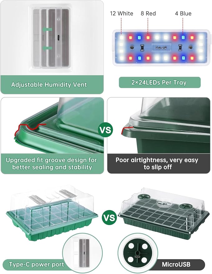 Large Seed Starter Trays with Heat Mat, Seed Starter Kit with 48 Full Spectrum LEDs, 24 Large Cells Seed Germination Kit with Adjustable Humidity Vents for Indoor Plants Seeds Starting