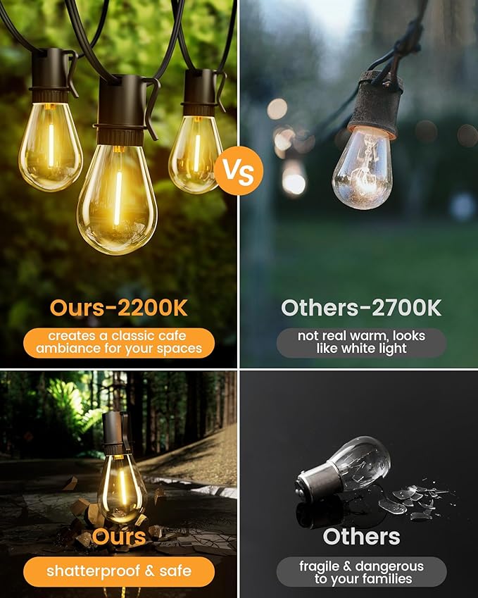 Torkase 100FT LED Outdoor String Lights with 25+2 S14 Shatterproof Bulbs, Commercial Grade Waterproof Patio Lights for Cafe Backyard Deck