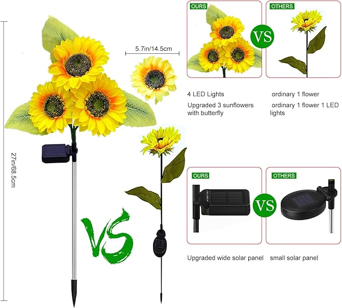 Solar Garden Lights, 4 Pack Sunflower Outdoor Lights Solar Flower Lights for Outside with 12 Larger Sunflower Gardening Gift for Mom Women Decorative Lights for Garden Decor Yard Patio Lawn Pathway