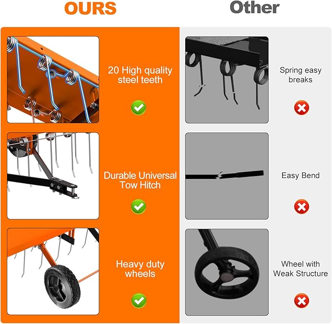 40inch Tow Behind Dethatcher with 20 Spring Steel Tines, Lawn Tractor Rakes with Lift Handle, Tow Behind Rake to Remove Thatch, Riding Lawn Mower Attachments for Outdoor Yard Tools Lawn Care