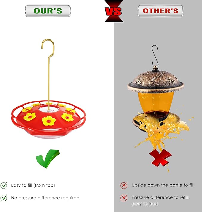 Hummingbird Feeders for Outdoors Hanging - 8 Feeding Ports 16 oz Plastic Hummingbird Feeder, Bee-Proof Leak-Proof No Drip, Easy to Clean with Cleaning Brushes