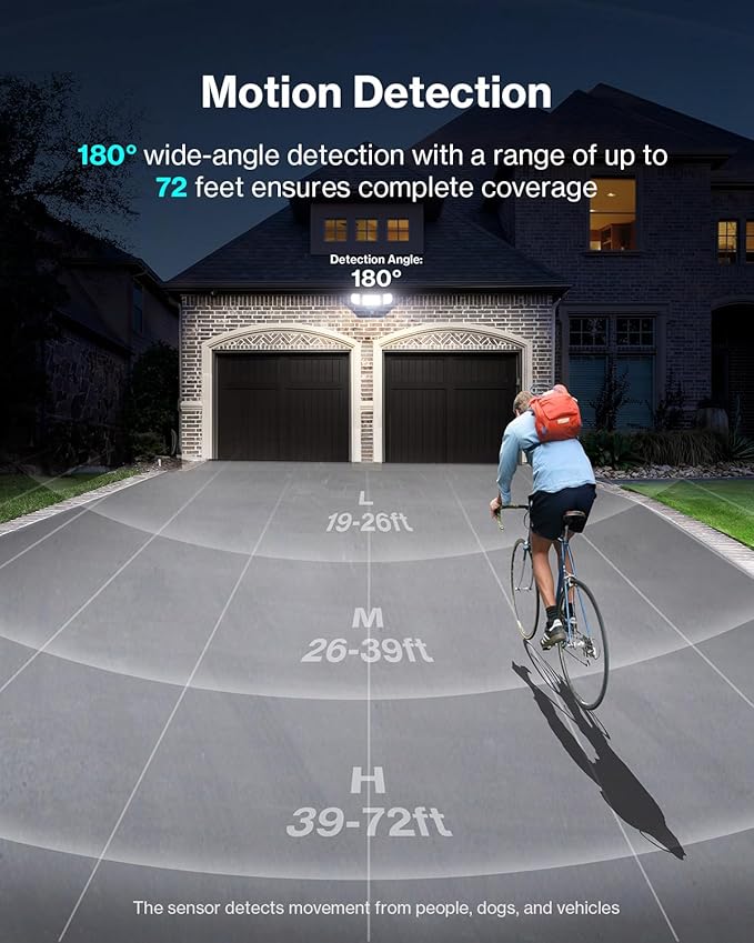 Olafus 180W Motion Sensor Outdoor Lights, 18000lm Dusk to Dawn LED Flood Lights Outdoor Wired, 6500K Daylight Motion Lights for Outside, IP65 Waterproof Exterior Security Light, White