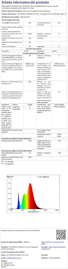 15M/49.2ft 24V COB LED Strip Light Waterproof IP65 Cool White 6000K Uniform Glow 5760LEDs CRI 93+ Flexible LED Tape Lights for DIY Cabinet Bedroom Kitchen Home Decor(No Power Supply)