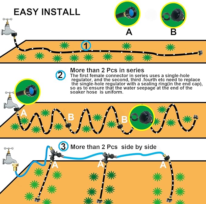 Cuckoo Soaker Hose 50ft With 1/2" Diameter-Soaker Hose Kit with Heavy Duty Rubber Hose for Irrigation-Save 70% Water-Great for Garden Flower Beds,Trees,Vegetables amd Seedings(1/2X50-2)