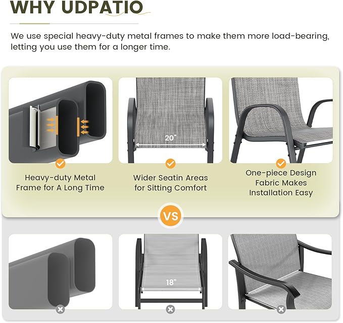 UDPATIO Patio Chairs Set of 2, Stackable Outdoor Dining Chairs with High Back, Breathable Textilene Fabric Outdoor Chair All Weather, 350LBS Capacity for Garden, Backyard (Light Grey)