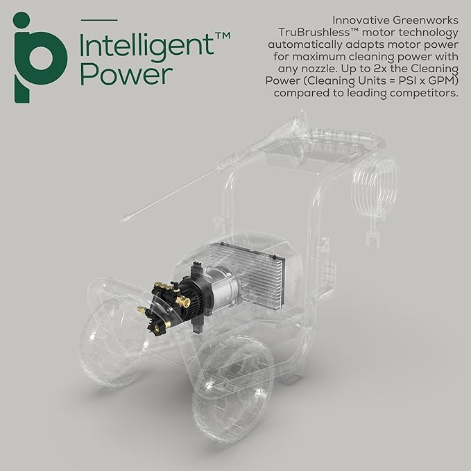 Greenworks 3000 PSI Pressure Washer (2.0 GPM Max) with Foam Cannon – Easily Remove Dirt and Grime on Siding, Fences, Patios,