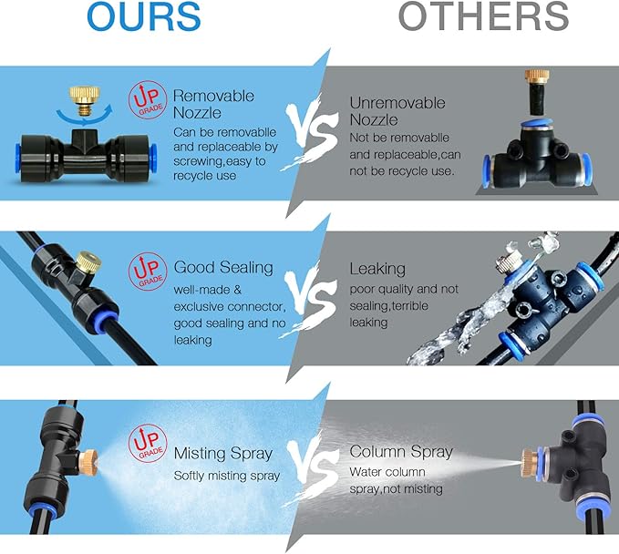 HOMENOTE 10 Pack Brass Misting Nozzles for Outdoor Cooling System, Mister Replacement Nozzles Tee and Plugs for 1/4" Tubing