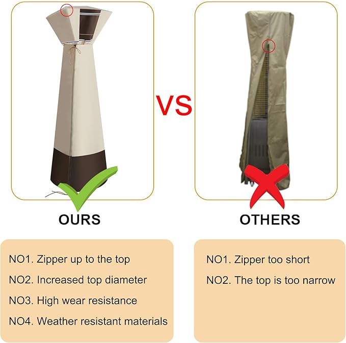 Outdoor Square Patio Heater Cover - Water-Resistant Heavy Duty Oxford Fabric with Zipper, PU Coating, Anti-UV, Windproof, Anti-Dust (90"*21"*21")