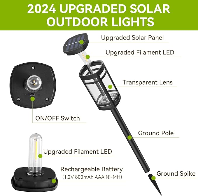 Solar Lights Outdoor Waterproof for Garden Pathway Walkway Driveway Yard Lawn Decorative Landscape Lighting. (Cool White Light, 1)