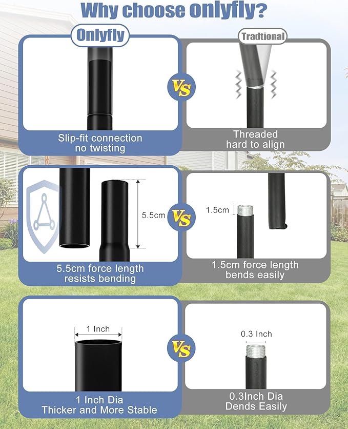 Bird Feeder Pole with Squirrel Baffle - 90 Inch Bird House Pole with Semicircular Hook for Outdoors, Squirrel Proof Baffle with Stainless Steel Spring for Better Defense, Slip-Fit Connection