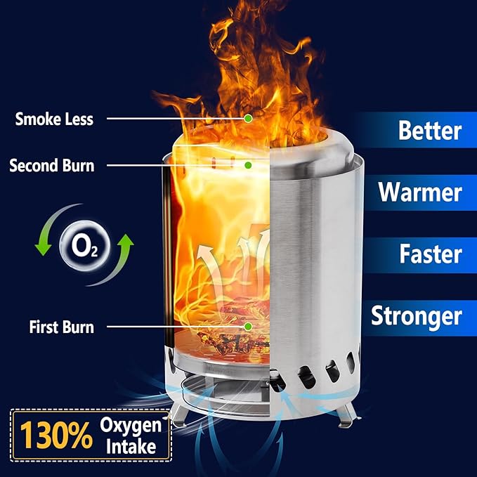 HGD Small Tabletop Fire Pit 9.8 x 8.7 in, Portable Mini Smokeless Table Top Firepit, Low Smoke Camping Stove for Outdoor & Patio, Fueled by Pellets or Wood, with Travel Bag, Stainless Steel, Silver