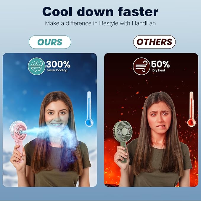 HandFan 4000mAh Handheld Misting Fan, 50ml Water Tank, Rechargeable Personal Mister Fan Portable AC, Spray Water Mist Fans, Foldable Cooling Ice Fans for Beach Travel Outdoors(Pink)