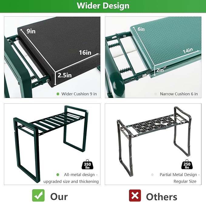 seasky Foldable Garden Kneeling and Seat,Anti-Tipping Garden Stool Widened Thick Soft Kneeling Pad, Heavy Duty Gardening Stool with Garden Tool Bag,Gardening Gift for Women(Without Gloves)