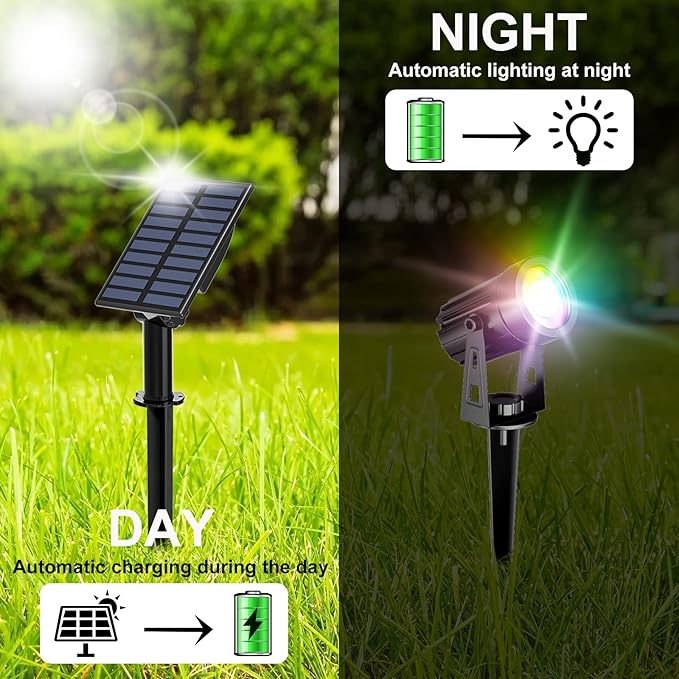 T-SUN RGB Solar Spotlights, Color Changing Solar Landscape Spotlights Auto ON/Off Solar Lights for Garden, Trees, Driveway, Pathway, Pool Area(RGB)