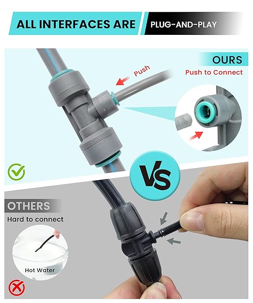 Automatic Drip Irrigation Kits with Y-Type Distribution Tubing, 14 Drip and Spray Integrated Nozzles, 33ft PE Main Tube, and 33ft PVC Branch Tubing for Garden, Patio, and Greenhouse