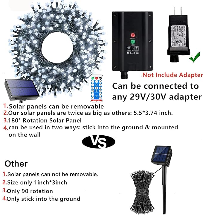 Solar String Lights Outdoor,115 Ft 300 LED Solar Christmas Lights with Remote,8 Modes Waterproof Patio Lights for Christmas Tree Patio Yard Garden Party Decor (White)